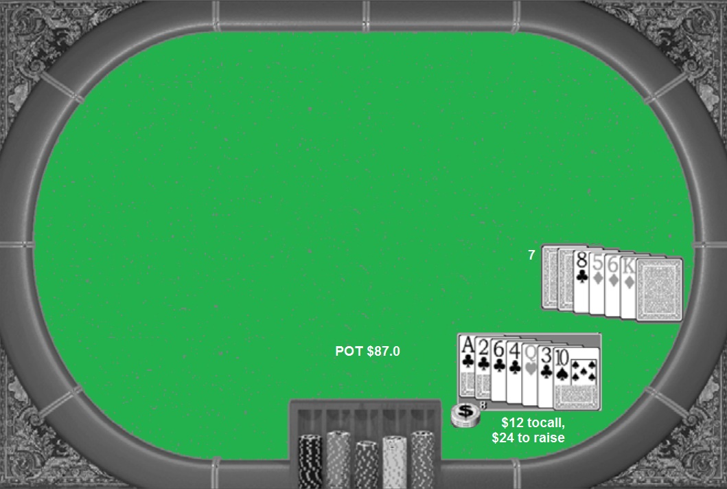 No hole cards can beat you for low, so bet and raise to build your half of the pot