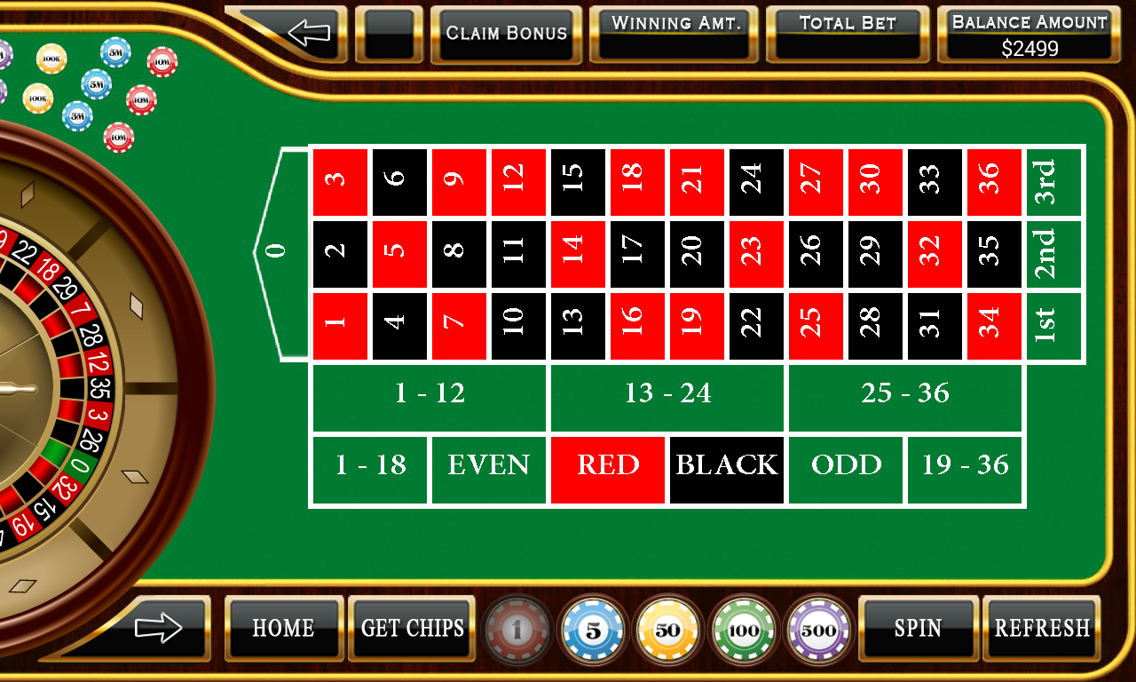 Roulette Table Layout