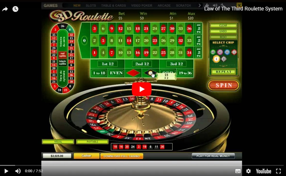 The Law of The Third Roulette System